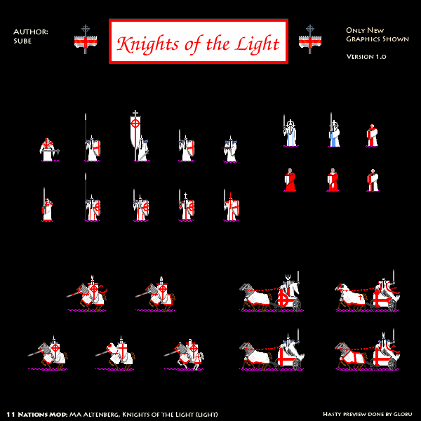 MA 11 Nations: Altenberg